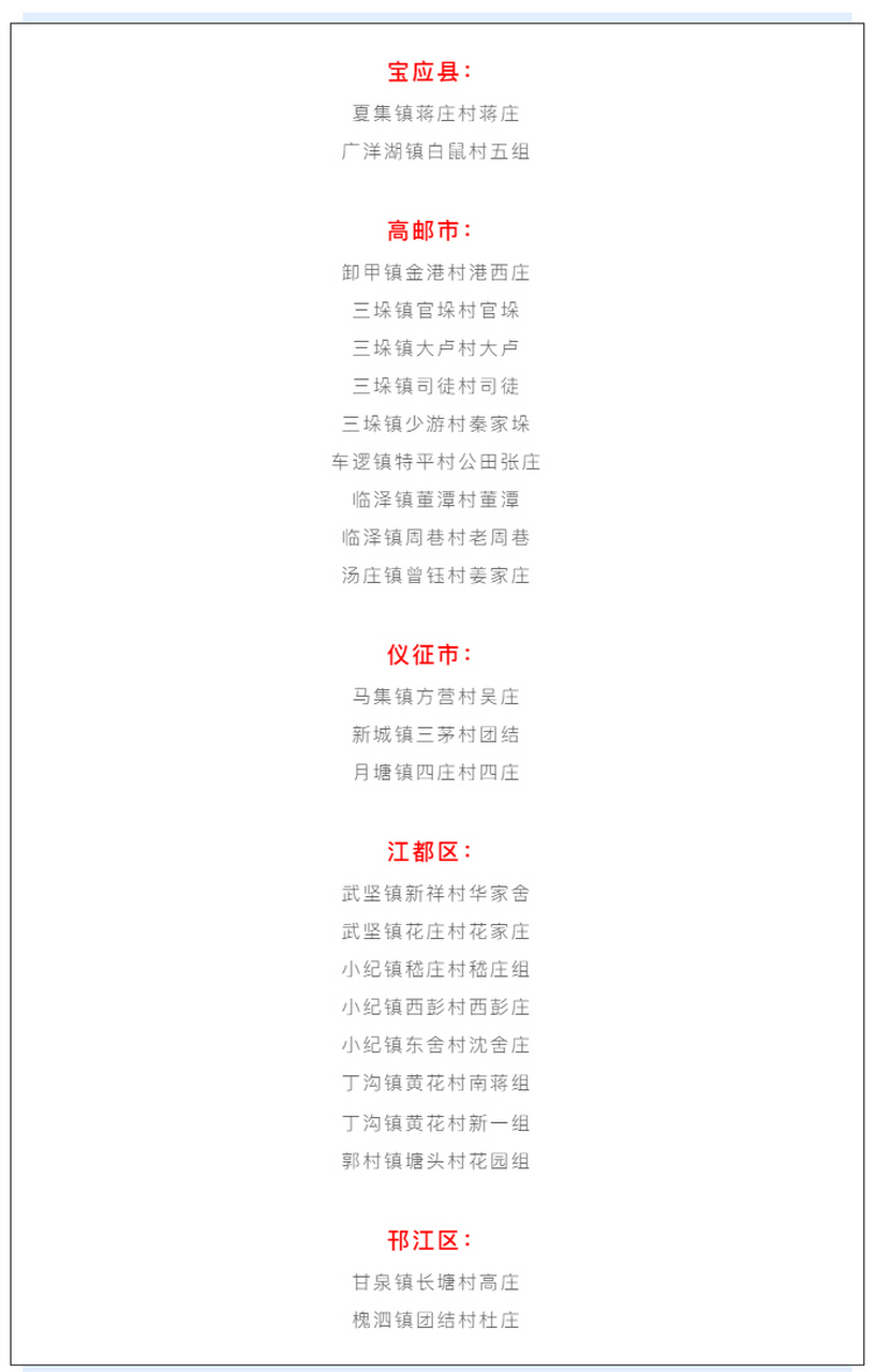 详细阅读:江苏快三开奖号码(江苏快三开奖结果真) 江苏快三开奖号码(江苏快三开奖结果真)